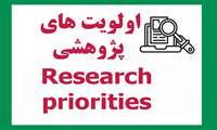 اعلام عناوین اولویت های بیست گانه تحقیقاتی دانشگاه در سال 1405-1404